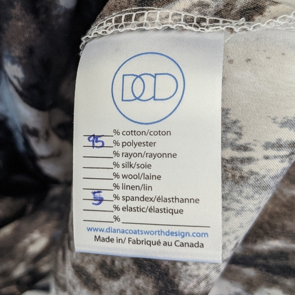 NWOT Print dress - Picture 3 of 5